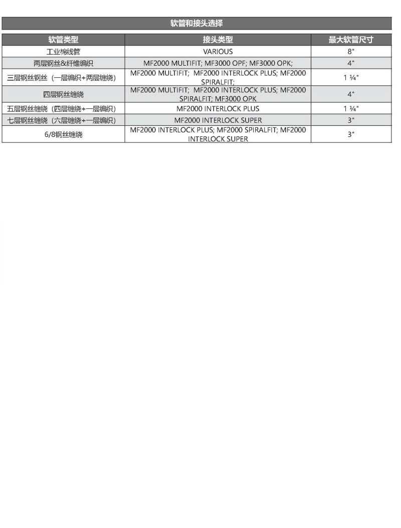 MS800立式扣压机SCS控制-2.jpg