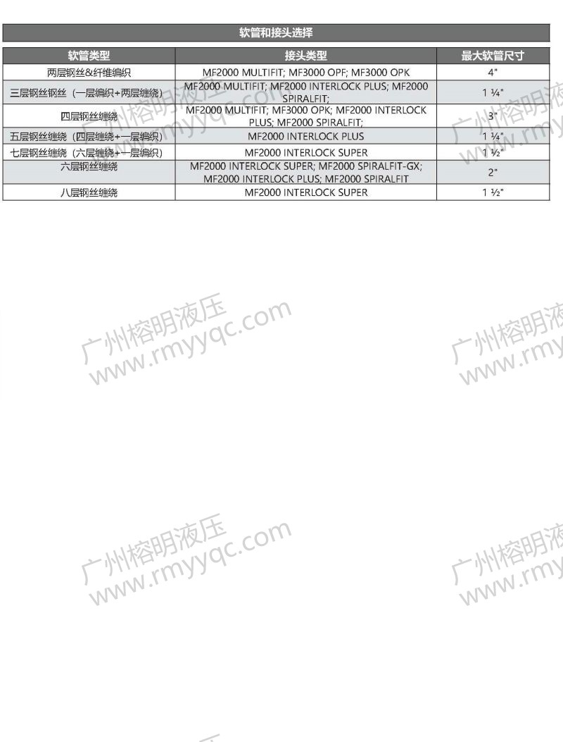 GOLDENCRIMP420EVO台式扣压机-2.jpg