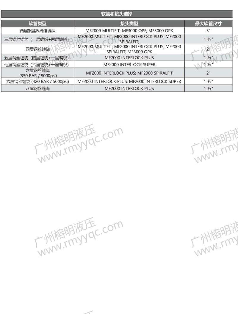 MB350EVO-MB350EVOL超高扣压力台式扣压机-2.jpg