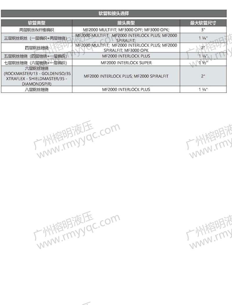MS320立式扣压机SCS系统-2.jpg