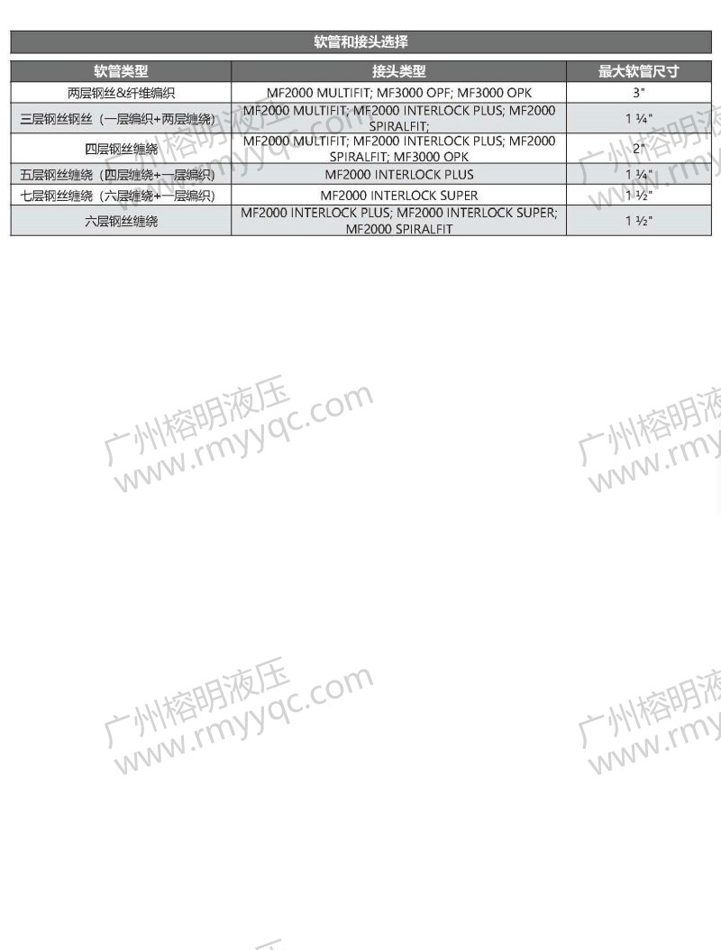 MV350移动车间维修车扣压机-2.jpg