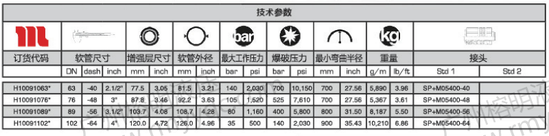 XTRAFLOW-4WB-2.png